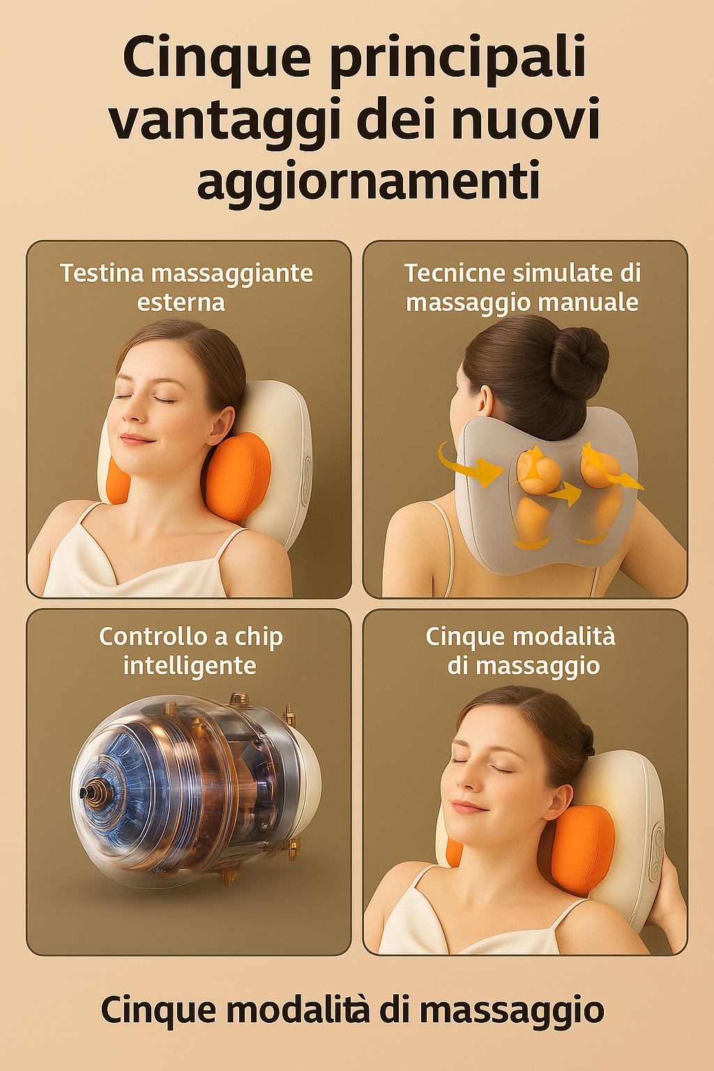 Cuscino Massaggiatore Elettrico Multifunzionale con Calore per Trapezio, Collo, Schiena e Lombare – Shiatsu Kneading